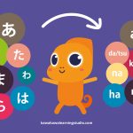 A Guide to Japanese Alphabetization : Romaji